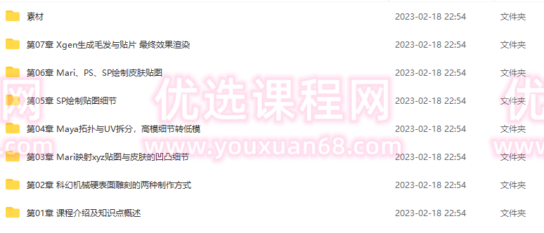 ALITA机甲女性角色高级教程【画质还行有素材】,课程,第2张 ALITA机甲女性角色高级教程【画质还行有素材】,课程,第2张