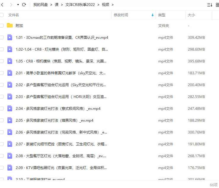 文洋Corona8室内设计3dmax2022秋季班【画质不错有大部分素材】,课程,理解,第3张