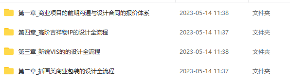 万鱼鱼2021商业项目实战班第2期【画质高清只有视频】,课程,定位,沟通,第2张