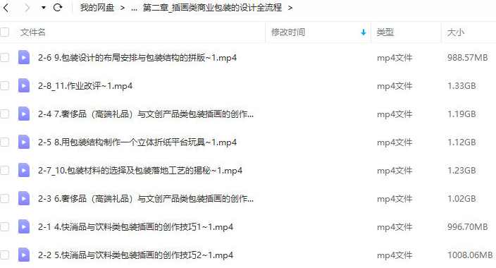 万鱼鱼2021商业项目实战班第2期【画质高清只有视频】,课程,定位,沟通,第3张