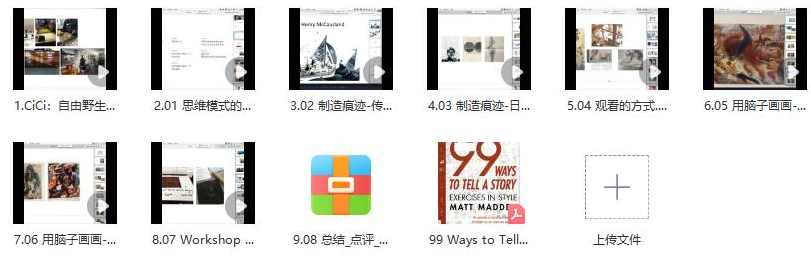 鲸字号2022年CiCi的伦敦艺术大学插画专业课,课程,专业,艺术,第2张 鲸字号2022年CiCi的伦敦艺术大学插画专业课,课程,专业,艺术,第2张