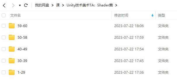 【缺课】Unity技术美术TA-Shader篇【画质高清只有部分素材】,第2张