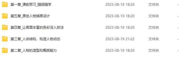 阿角零基础手绘插画特训班2022年2月结课,课程,学习,第2张