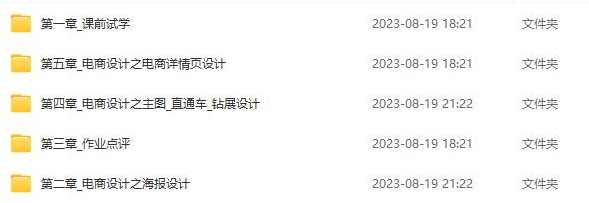 solo电商美工综合实战班2022,课程,学习,电商,电子商务,第2张 solo电商美工综合实战班2022,课程,学习,电商,电子商务,第2张