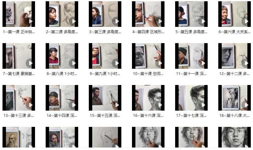 周旭波2022素描头像课堂,课程,第2张 周旭波2022素描头像课堂,课程,第2张