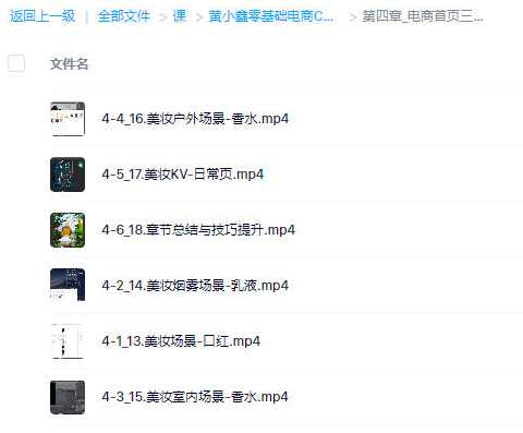 黄小鑫零基础电商C4D实战班第2期2022年,课程,沟通,电商,电子商务,第3张
