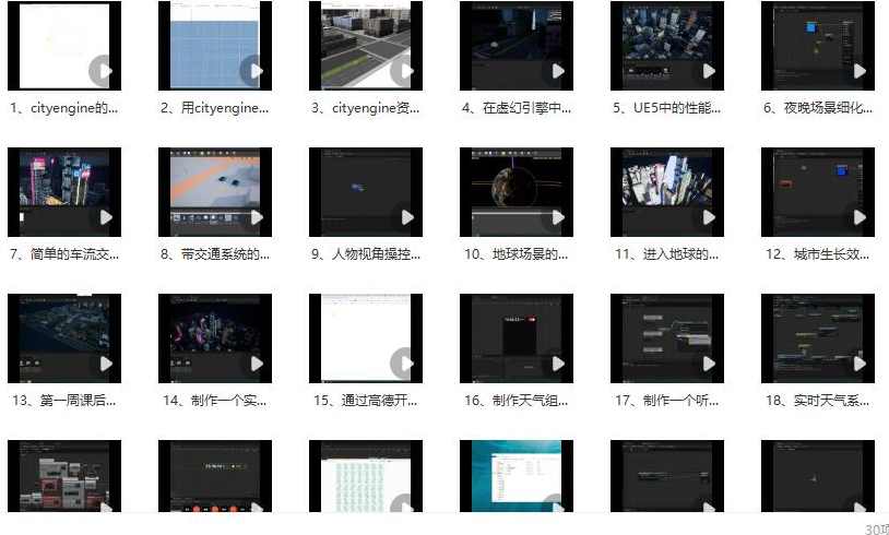 RealCity智慧城市可视化案例教程UE5制作,课程,性能优化,第2张