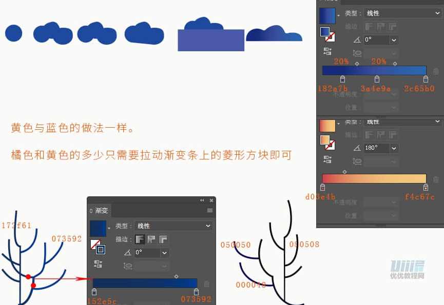 PS&amp;AI视频教程-由浅入深的Banner设计制作的技巧（共5节）无水印版