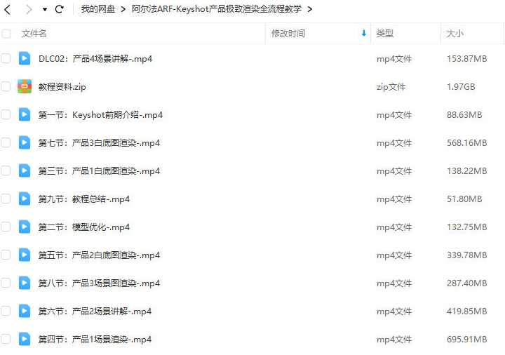 阿尔法ARF Keyshot产品极致渲染全流程教学,课程,第2张