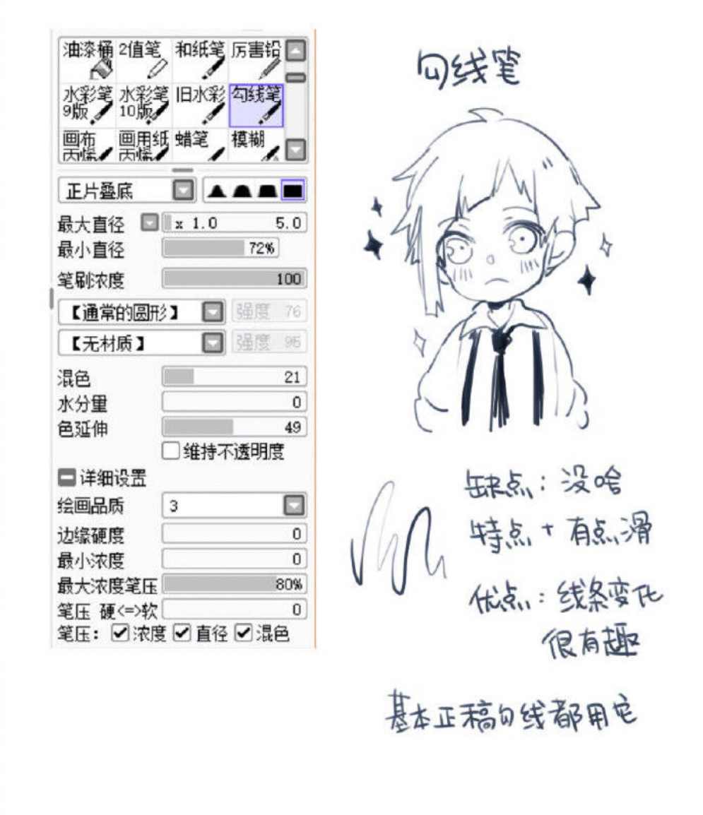 SAI软件+笔刷库+基础教程+各种画法教程大合集博学合辑,学习,Photoshop,第1张