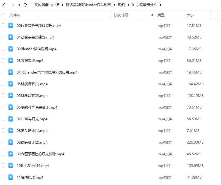 阿多尼斯硕Blender汽车动画2023年,课程,专业,第3张