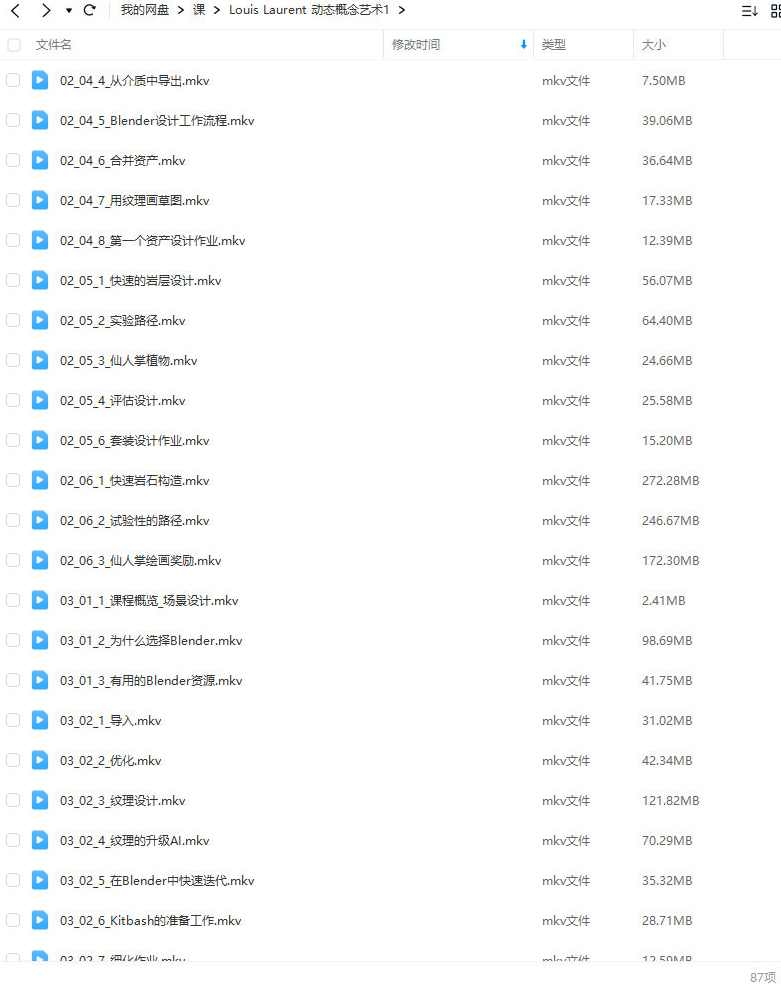 Blender动态概念艺术1人工翻译2022年教程新增动态概念艺术2人工翻译【画质高清有素材】,课程,艺术,第4张