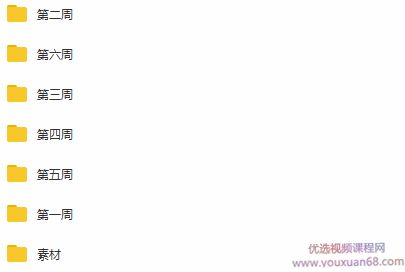 2020年熊木C4D六周角色设计特训班，c4d全流程IP角色绑定,课程,学习,第2张