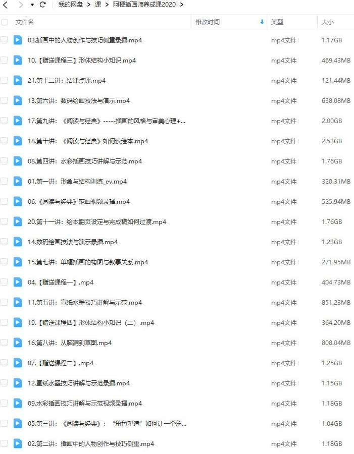 阿梗插画师养成课2020年,课程,理解,养成,第2张