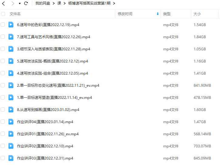 创艺盒2022杨博速写插画实战营第1期,课程,直播,目标,艺术,第2张 创艺盒2022杨博速写插画实战营第1期,课程,直播,目标,艺术,第2张