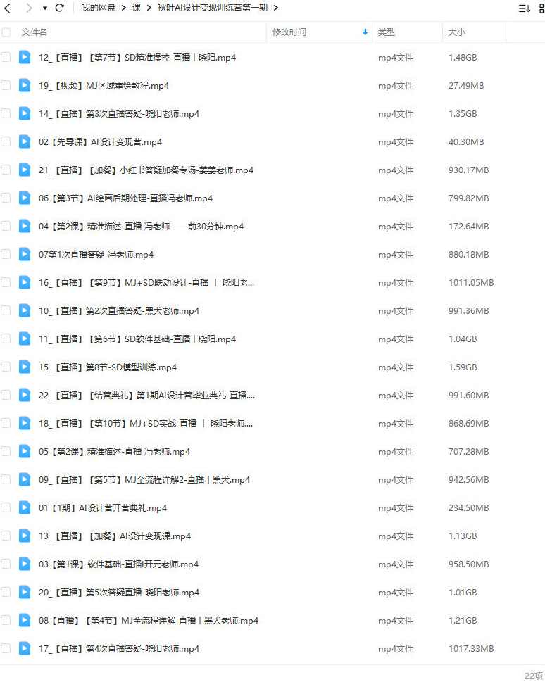 秋叶AI设计变现训练营2023年8月结课第1期,课程,直播,人工智能,第2张