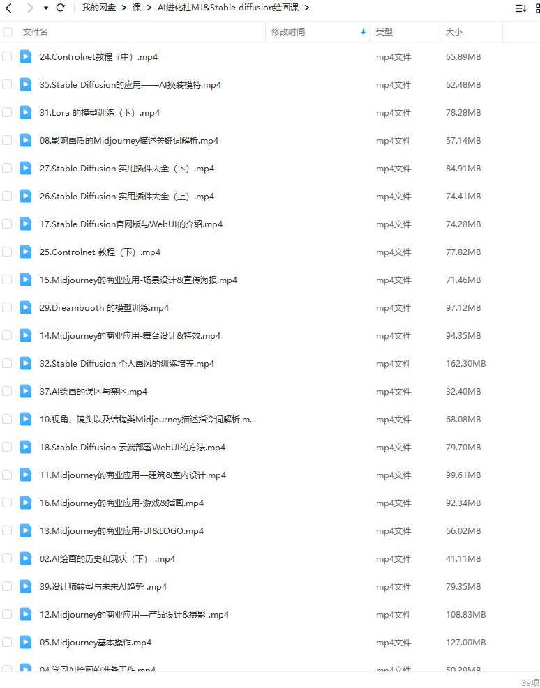 AI进化社2023年MJ&Stable diffusion绘画课,课程,学习,摄影,人工智能,第2张 AI进化社2023年MJ&Stable diffusion绘画课,课程,学习,摄影,人工智能,第2张