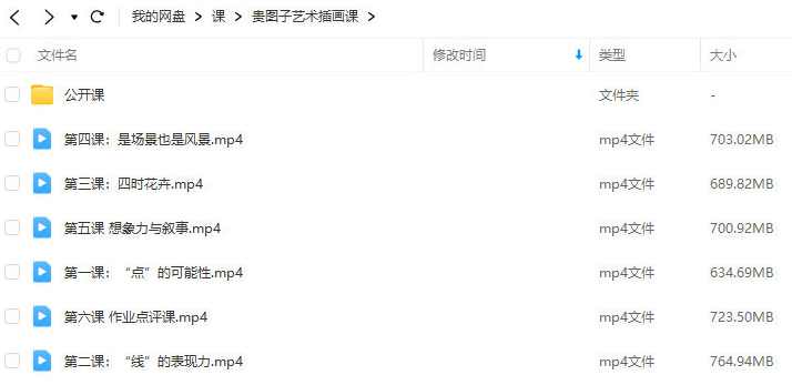 贵图子艺术插画课2023,课程,艺术,第2张