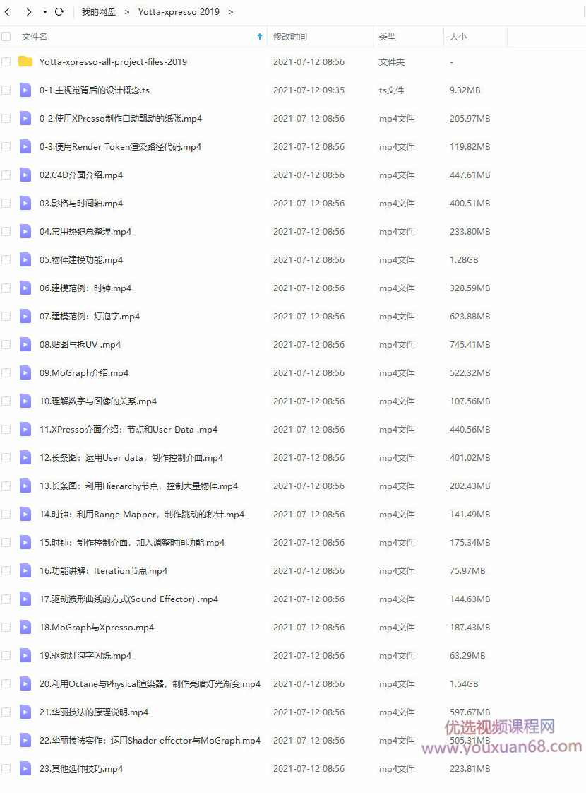 【YOTTA】C4D XPresso｜从初阶到进阶－资深动画师都想学习的C4D技巧,课程,学习,理解,第4张