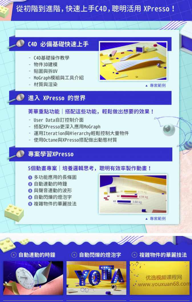 【YOTTA】C4D XPresso｜从初阶到进阶－资深动画师都想学习的C4D技巧,课程,学习,理解,第3张