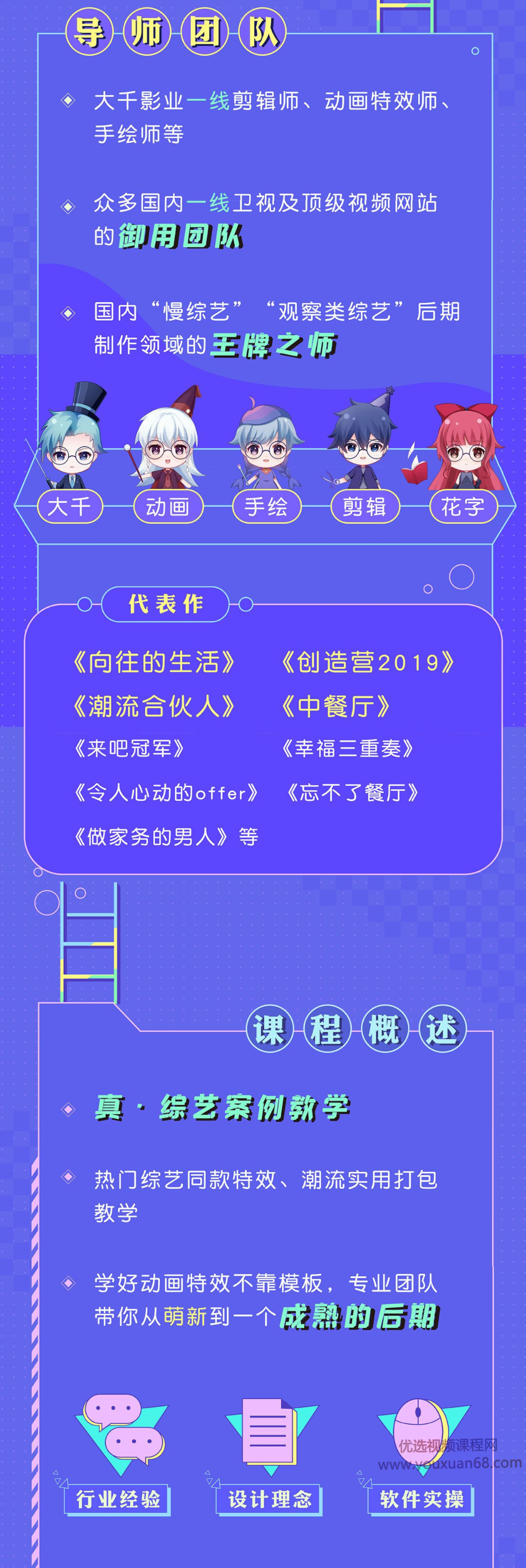 AE+PS 百万后期的进阶课动画特效篇,课程,专业,团队,模板,漫画,第2张