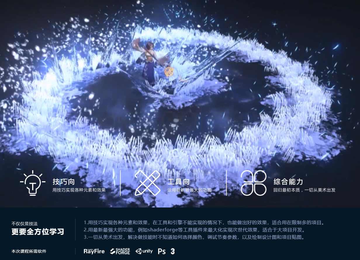 Unity3D游戏特效综合培训课程【画质高清有素材】,课程,脚本,漫画,第2张