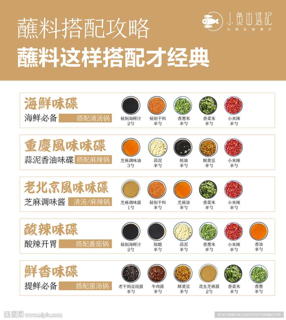 火锅蘸料的配方