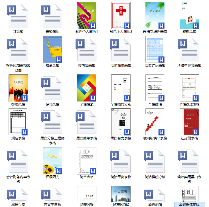 2014届毕业简历模板－个人简历求职简历设计Word版PPT版Excel版简历,专业,模板,第4张