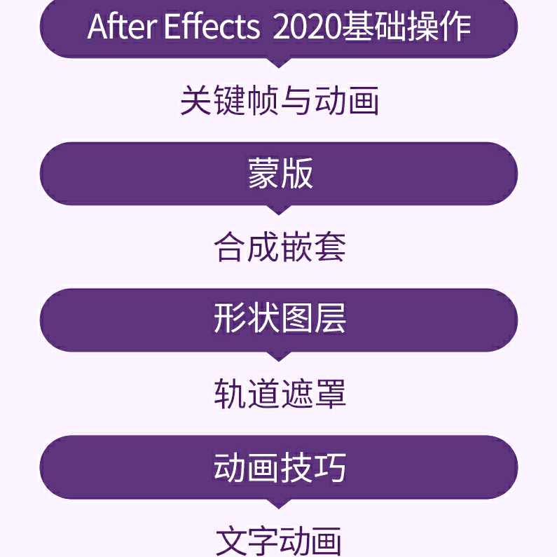 孙春星主讲《AfterEffects基础入门》教程,课程,教育,艺术,第1张