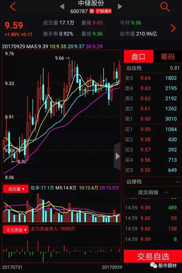 《菜鸟变凤凰电脑音乐视频教程Nuendo3－Cubase5》高清版3CD,学习,理解,合作,第1张