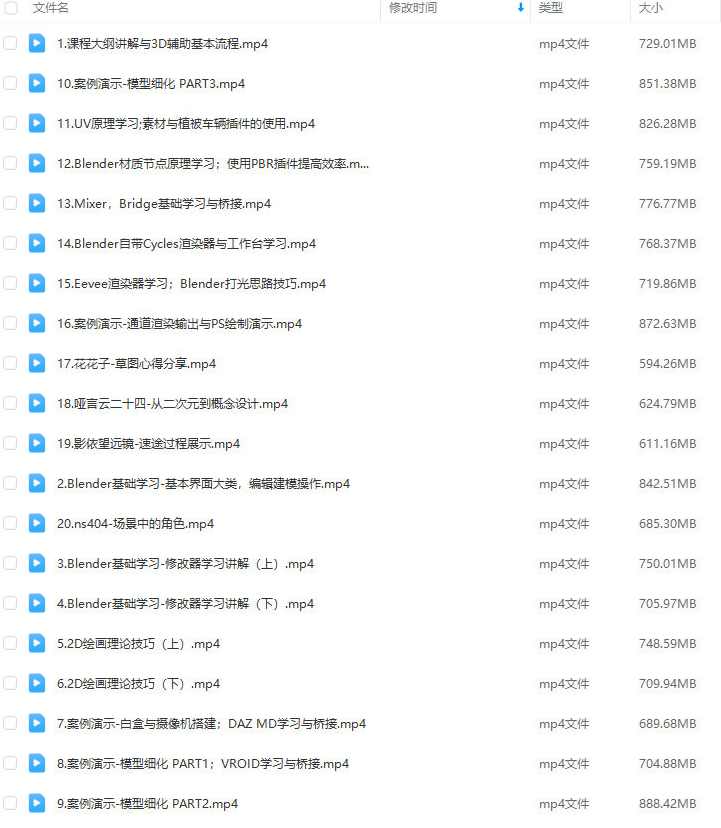 乔尊尊3D辅助日系插图班第一期2022【画质还可以有素材】,课程,学习,第3张