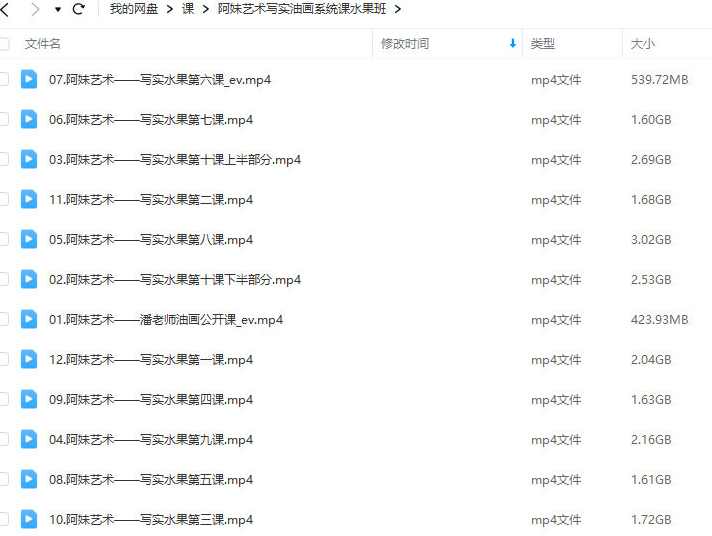 阿妹艺术写实油画系统课水果班,课程,艺术,第2张 阿妹艺术写实油画系统课水果班,课程,艺术,第2张