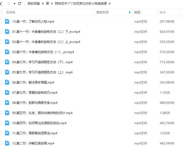 阿妹艺术丫丫古风梦幻水彩人物系统课,课程,学习,艺术,第2张