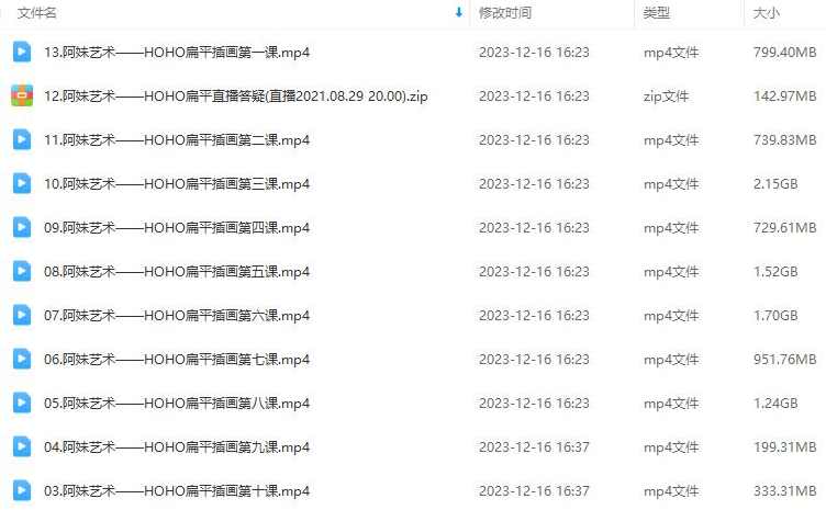 阿妹艺术HOHO猴扁平插画系统课2021,课程,直播,艺术,第2张 阿妹艺术HOHO猴扁平插画系统课2021,课程,直播,艺术,第2张