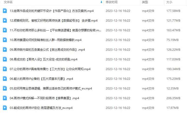 木兰老师画师IP打造课吸引更多合作机会,课程,定位,合作,第2张 木兰老师画师IP打造课吸引更多合作机会,课程,定位,合作,第2张