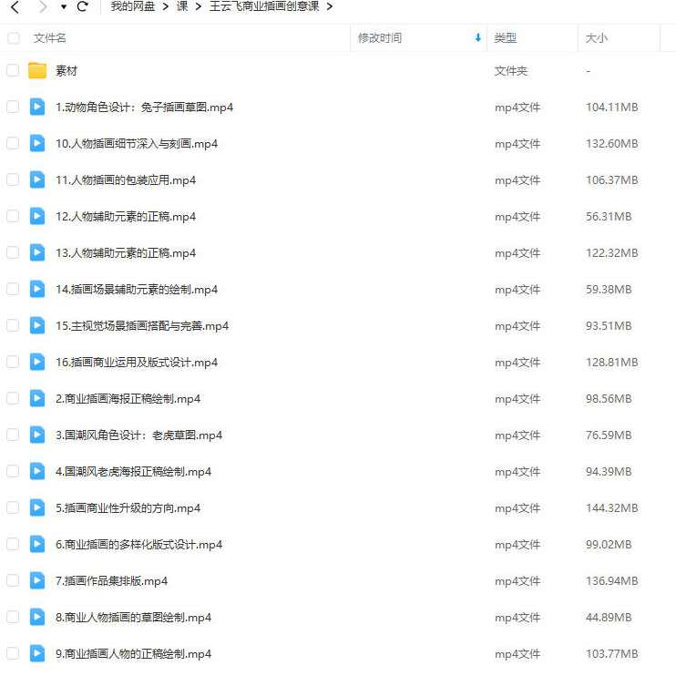 王云飞商业插画创意课,课程,第2张