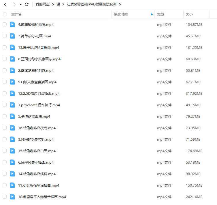 汪紫薇零基础IPAD插画技法实训2022年,课程,第2张