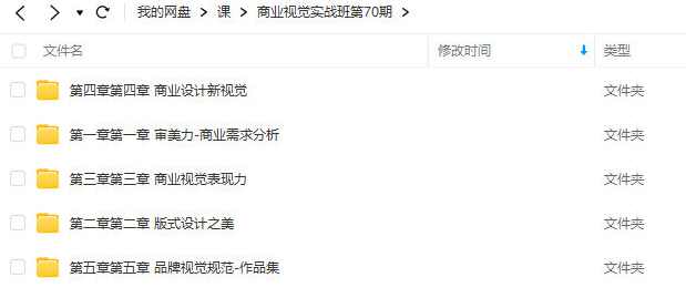 商业视觉实战班第70期2023年,课程,第2张