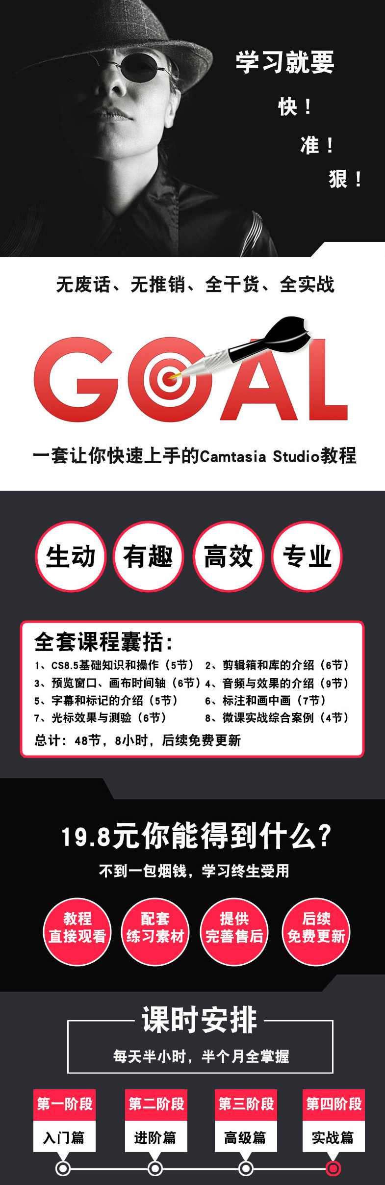 90团队 CamtasiaStudio7.1 学习使用VIP系列教程18集
