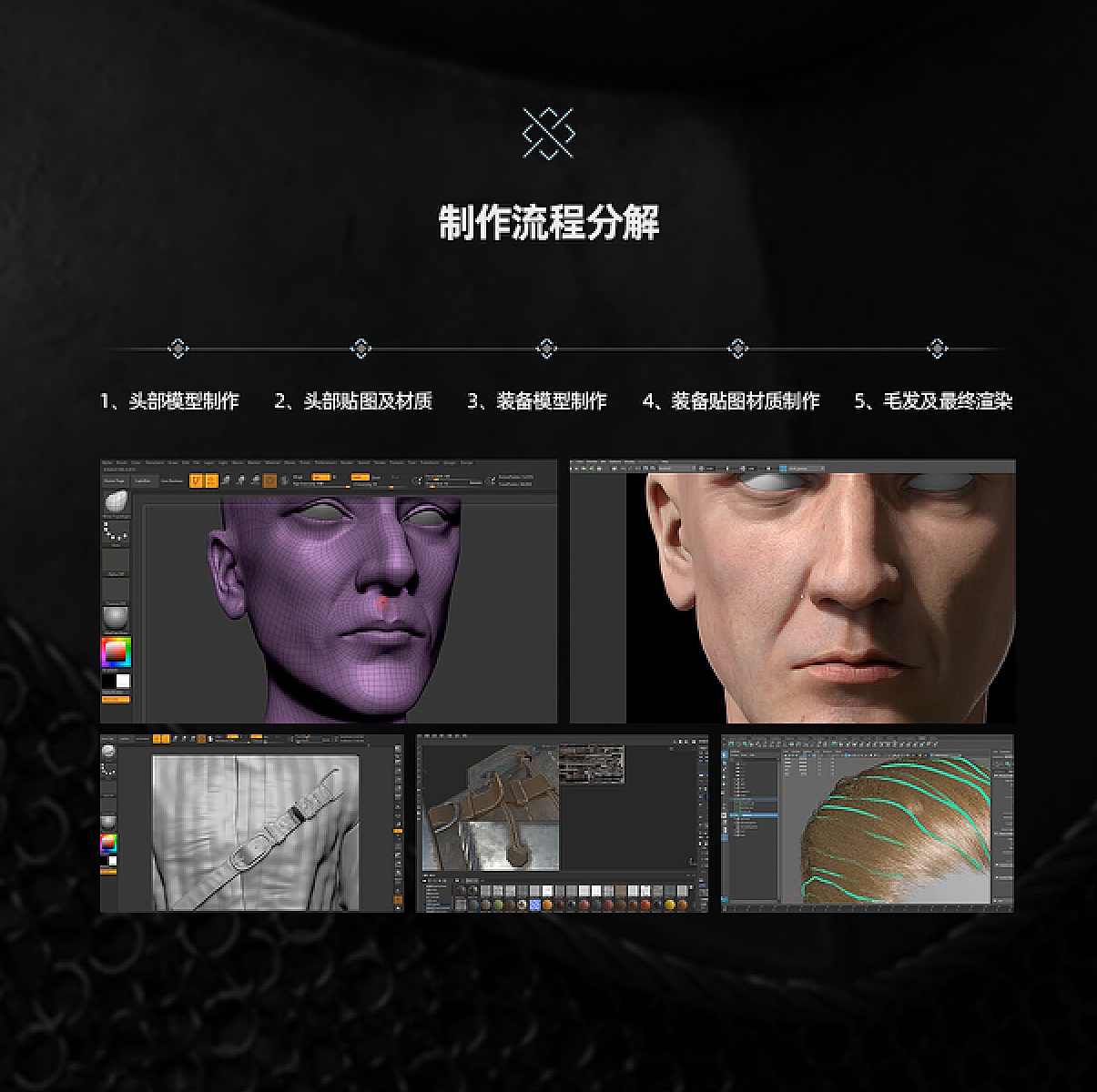 2套Maya高级影视角色制作中文教程—淘宝售价300元以上（附源文件）