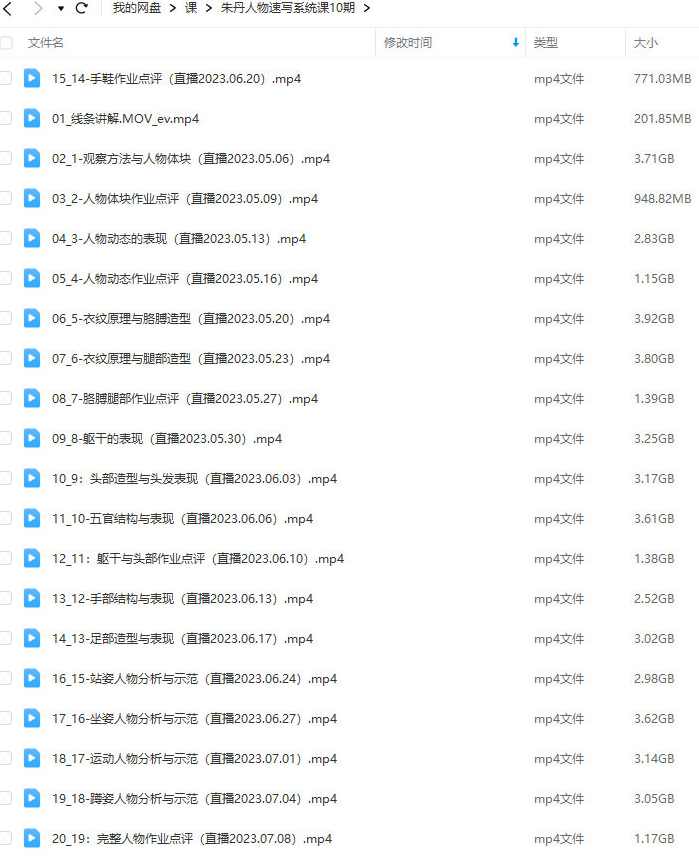 朱丹人物速写系统课第10期2023年