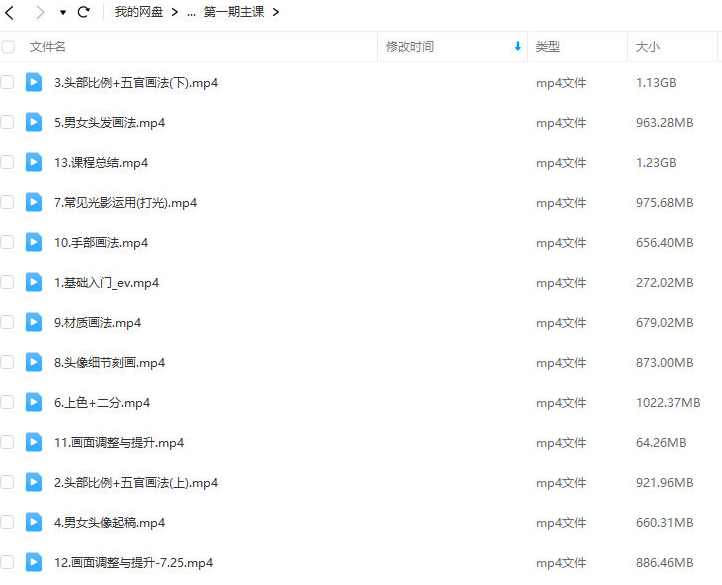 定向风格California伪厚涂人物头像设计课2023年第1期,课程,第2张