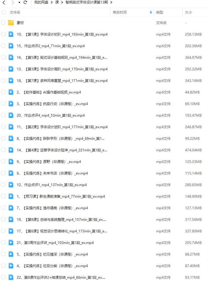 智疯版式字体设计课第13期2022年11月结课,课程,人工智能,第1张