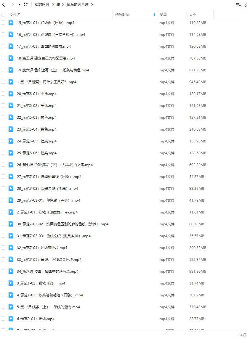 尼诺艺术鼠帝的速写课2023年结课,课程,艺术,漫画,第2张 尼诺艺术鼠帝的速写课2023年结课,课程,艺术,漫画,第2张