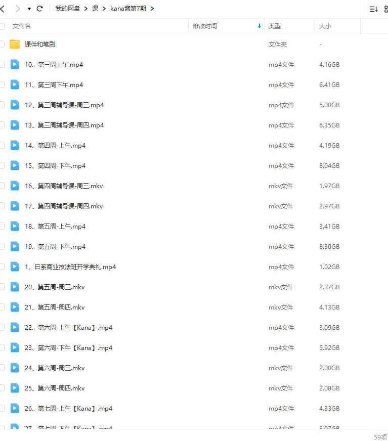 kana酱2022日系二次元插画班第7期,课程,第2张