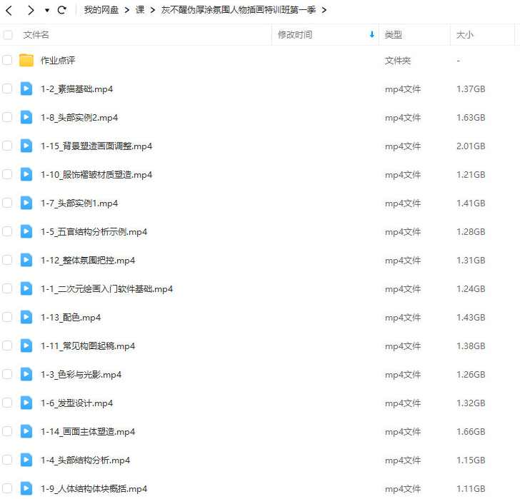 灰不醒伪厚涂氛围人物插画特训班第1季2023年2月结课,课程,第2张