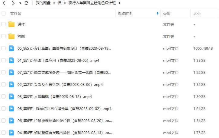 夜行衣羊国风立绘角色设计班2023年,课程,直播,第2张