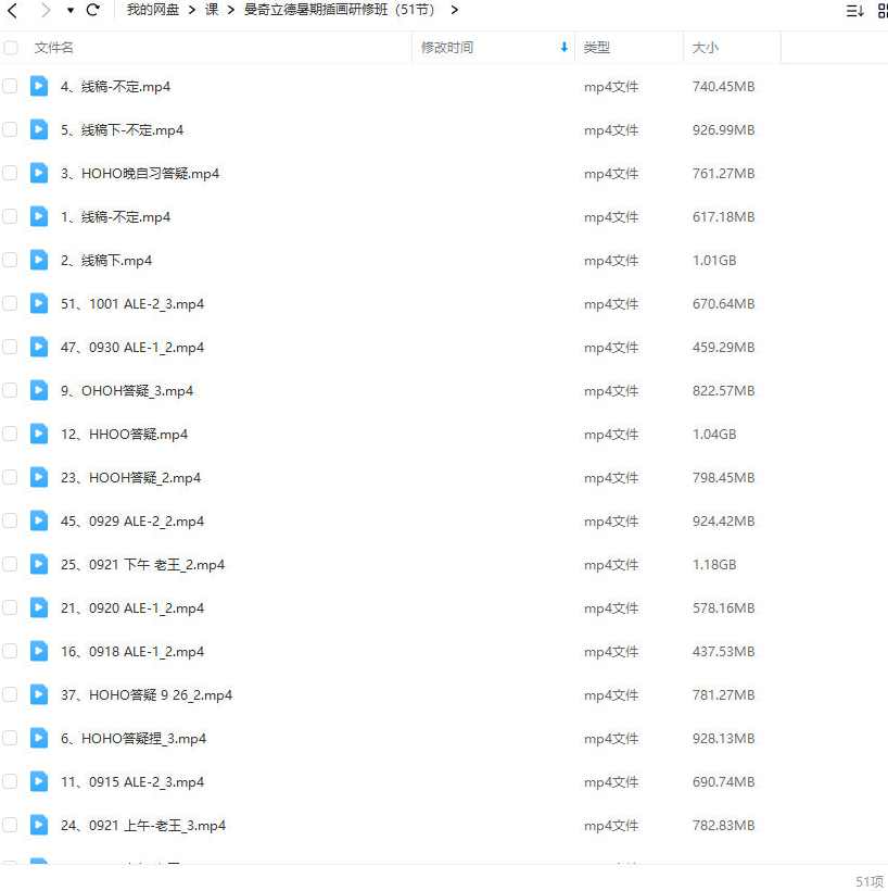 曼奇立德暑期插画研修班（51节）,第2张