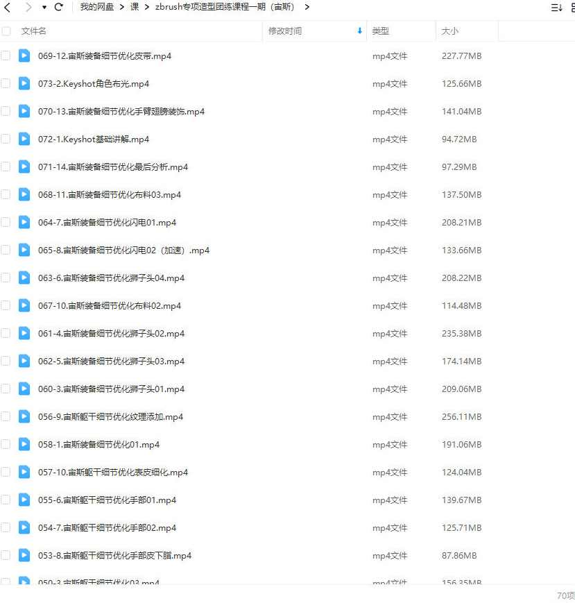 zbrush专项造型团练课程一期（宙斯）2023年,课程,第2张