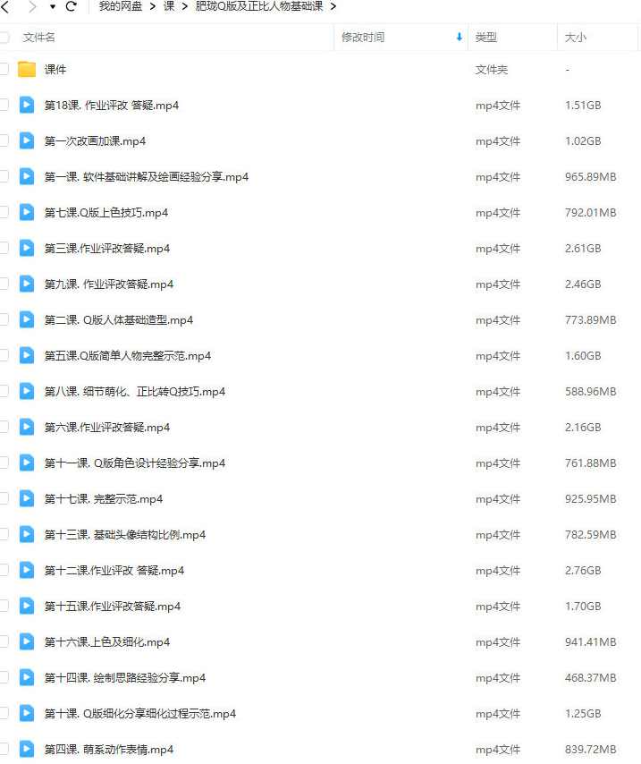 肥珑Q版及正比人物基础课2024年3月结课,课程,第2张